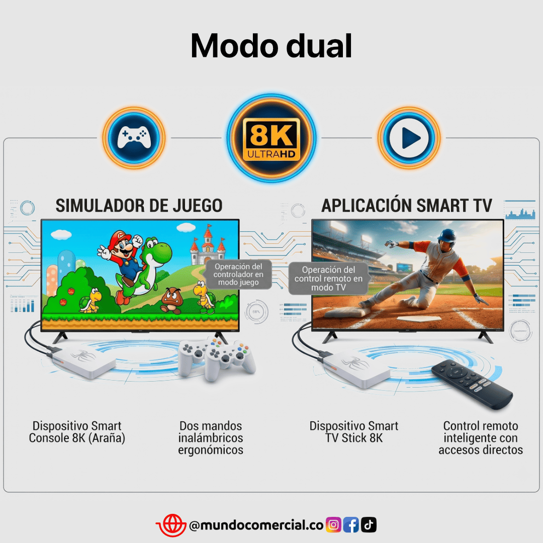 Game Box G7 (Edición Araña) Smart TV + Consola Retro | Más de 25.000 Juegos Clásicos Incluidos